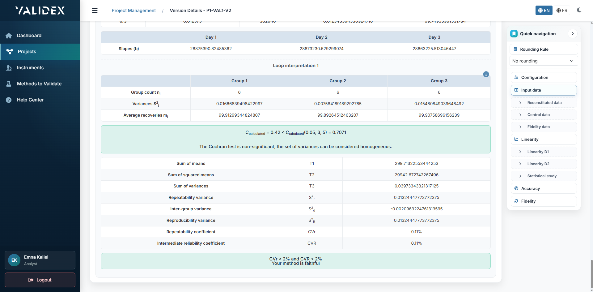Informations de licence